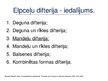 Prezentācija 'Angīnu diferenciāldiagnostika: angīna/difterija', 16.