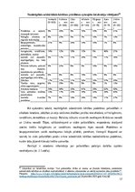 Referāts 'Pašvaldības policijas loma sabiedriskās kārtības nodrošināšanā', 17.