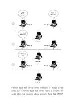 Referāts 'Apple Talk tīkla arhitektūra', 7.