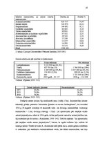 Referāts 'Agrārā reforma Latvijā starpkaru periodā', 10.