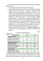 Diplomdarbs 'SIA "Raunas aptieka" finansiālais stāvoklis un sabiedrības tālākās attīstības ie', 59.