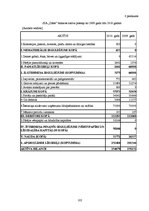 Diplomdarbs 'SIA "Raunas aptieka" finansiālais stāvoklis un sabiedrības tālākās attīstības ie', 102.