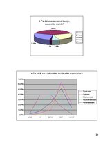 Referāts 'Pareizs uzturs', 29.