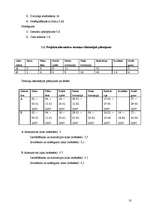 Referāts 'Projekts "Dzīvokļa remonts"', 10.