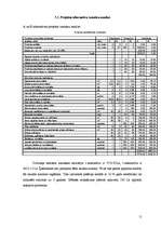 Referāts 'Projekts "Dzīvokļa remonts"', 11.