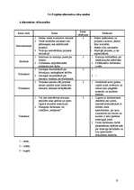 Referāts 'Projekts "Dzīvokļa remonts"', 13.