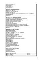 Referāts 'Projekts "Dzīvokļa remonts"', 16.