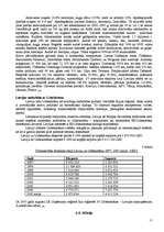 Referāts 'Islāma valstu ekonomika', 11.