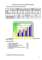 Referāts 'Baltijas valstu ekonomika pēc PSRS', 15.