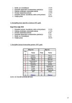 Referāts 'Baltijas valstu ekonomika pēc PSRS', 17.