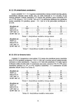 Diplomdarbs 'C4.5, C5.0 un SVM klasifikācijas algoritmu izpēte un salīdzināšana datorlingvist', 31.