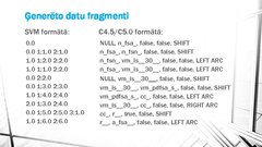 Diplomdarbs 'C4.5, C5.0 un SVM klasifikācijas algoritmu izpēte un salīdzināšana datorlingvist', 60.