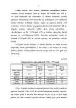 Referāts 'Cigarešu klasifikācija Latvijas kombinētajā nomenklatūrā', 6.