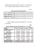 Referāts 'Cigarešu klasifikācija Latvijas kombinētajā nomenklatūrā', 7.