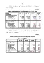 Referāts 'Cigarešu klasifikācija Latvijas kombinētajā nomenklatūrā', 8.