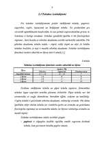 Referāts 'Cigarešu klasifikācija Latvijas kombinētajā nomenklatūrā', 9.