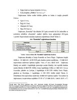 Biznesa plāns 'Biznesa plāns', 7.