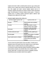 Konspekts 'Loģistika - jautājumi un atbildes', 2.