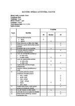 Konspekts 'Hiperaktīva bērna izpēte pirmsskolā', 13.