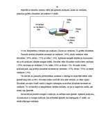 Diplomdarbs 'Dažādu socializācijas aģentu ietekme uz pusaudžu attīstību', 36.