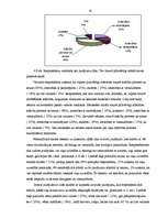 Diplomdarbs 'Dažādu socializācijas aģentu ietekme uz pusaudžu attīstību', 41.