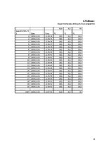 Referāts 'Siltumnīcas efekta veidošanās un aprēķins', 19.