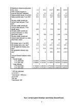 Referāts 'Starptautiskās finansēšanas pamati', 8.