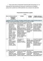 Referāts 'Starptautiskās finansēšanas pamati', 12.