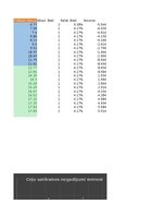 Prezentācija 'Statistikas pētījums par ceļu satiksmes negadījumiem', 12.