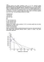 Konspekts 'Uzņēmējdarbības plānošana', 2.