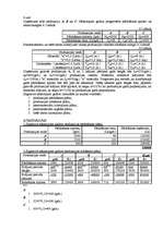 Konspekts 'Uzņēmējdarbības plānošana', 7.