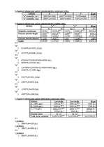 Konspekts 'Uzņēmējdarbības plānošana', 8.