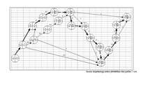 Konspekts 'Uzņēmējdarbības plānošana', 12.
