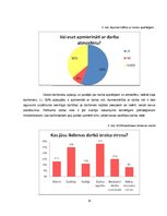 Referāts 'Vadītāja loma uzņēmuma vadīšanā', 18.