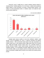 Referāts 'Vadītāja loma uzņēmuma vadīšanā', 21.