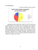 Referāts 'Vadītāja loma uzņēmuma vadīšanā', 23.