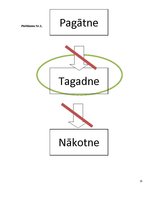 Referāts 'Vērtības kā izdzīvošanas pamats Ēriha Marijas Remarka romānā "Rietumu frontē bez', 15.
