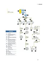 Referāts 'Polimēru implantu un protēžu materiālu un tehnoloģiju attīstība', 13.