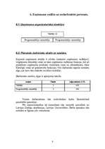 Biznesa plāns 'Biznesa plāns SIA "3D"', 11.