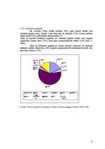 Referāts 'Engures ezera dabas parka bioloģiskās daudzveidības novērtējums', 15.