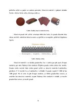 Konspekts 'Sagatavošana apdarei', 9.