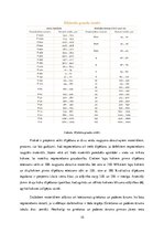 Konspekts 'Sagatavošana apdarei', 10.