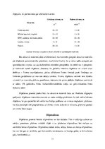 Konspekts 'Sagatavošana apdarei', 11.