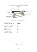 Konspekts 'Sagatavošana apdarei', 13.
