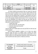 Biznesa plāns 'Biznesa plāns viesu namam', 9.