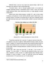 Biznesa plāns 'Biznesa plāns viesu namam', 12.