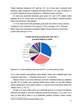 Biznesa plāns 'Biznesa plāns viesu namam', 13.