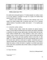 Biznesa plāns 'Biznesa plāns viesu namam', 24.