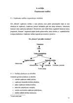 Biznesa plāns 'Biznesa plāns viesu namam', 31.