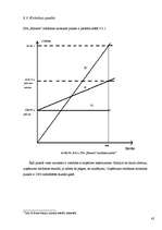 Biznesa plāns 'Biznesa plāns viesu namam', 42.